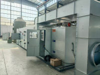 VOC Exhaust Gas Treatment Equipment